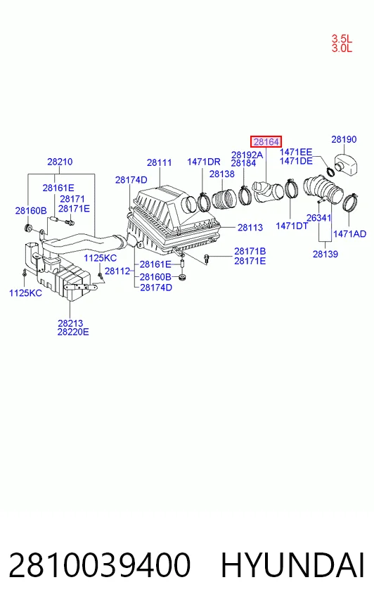  Sorento I SUV (2002-2009) original desde 86,28 €