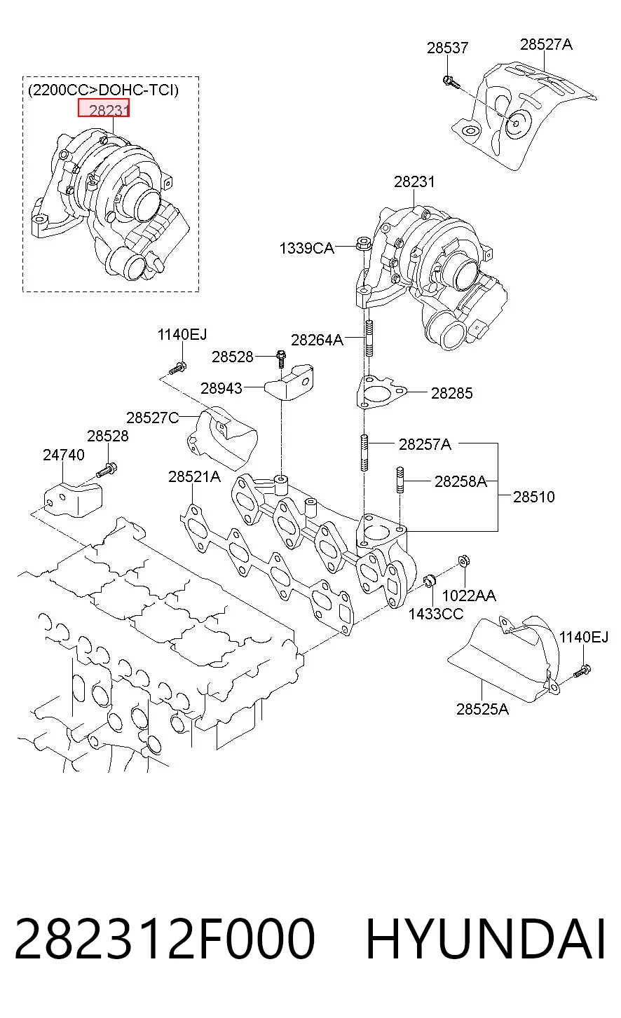 Turbina Hyundai Tucson II TM