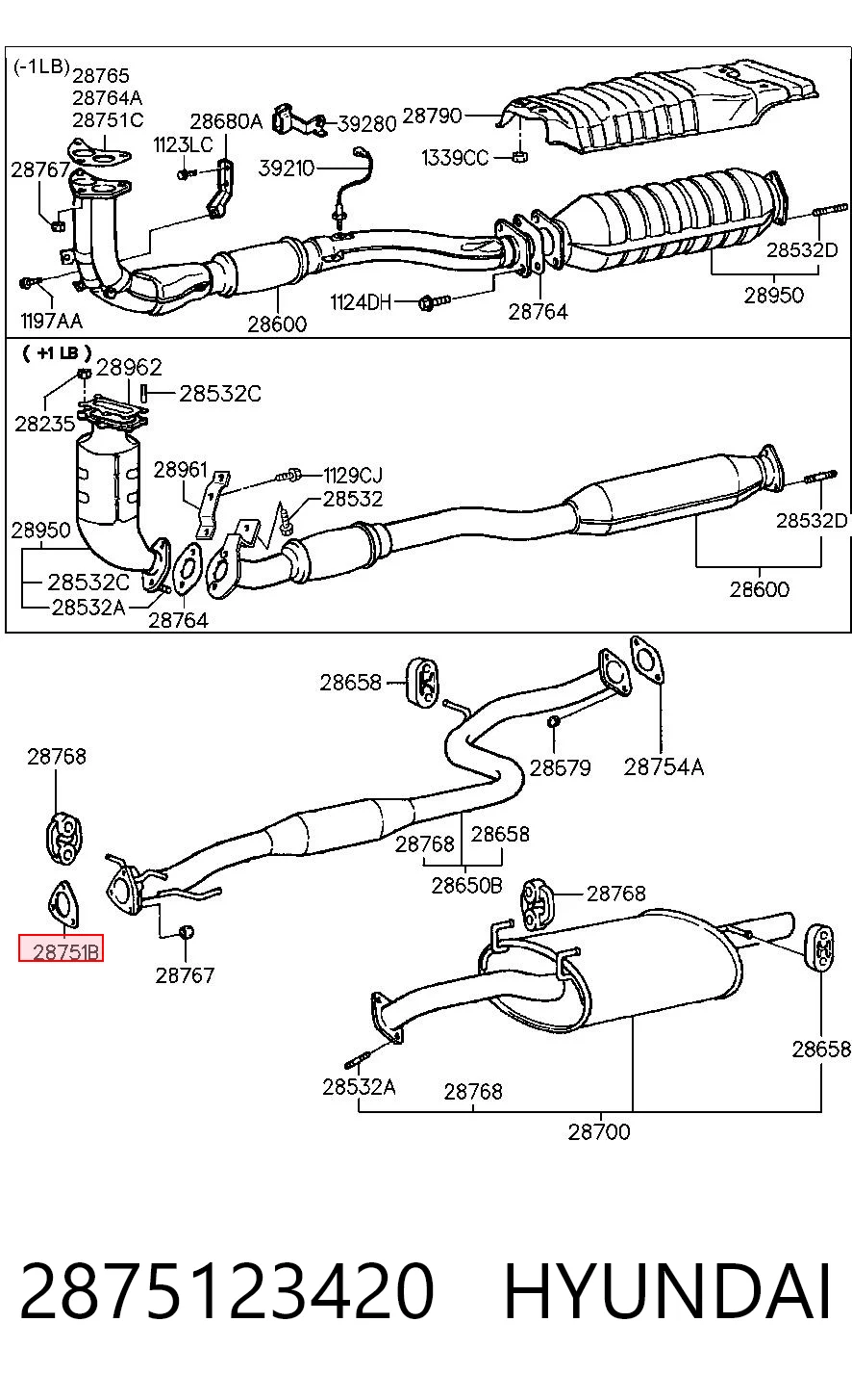  Hyundai Accent  desde 3,03 €