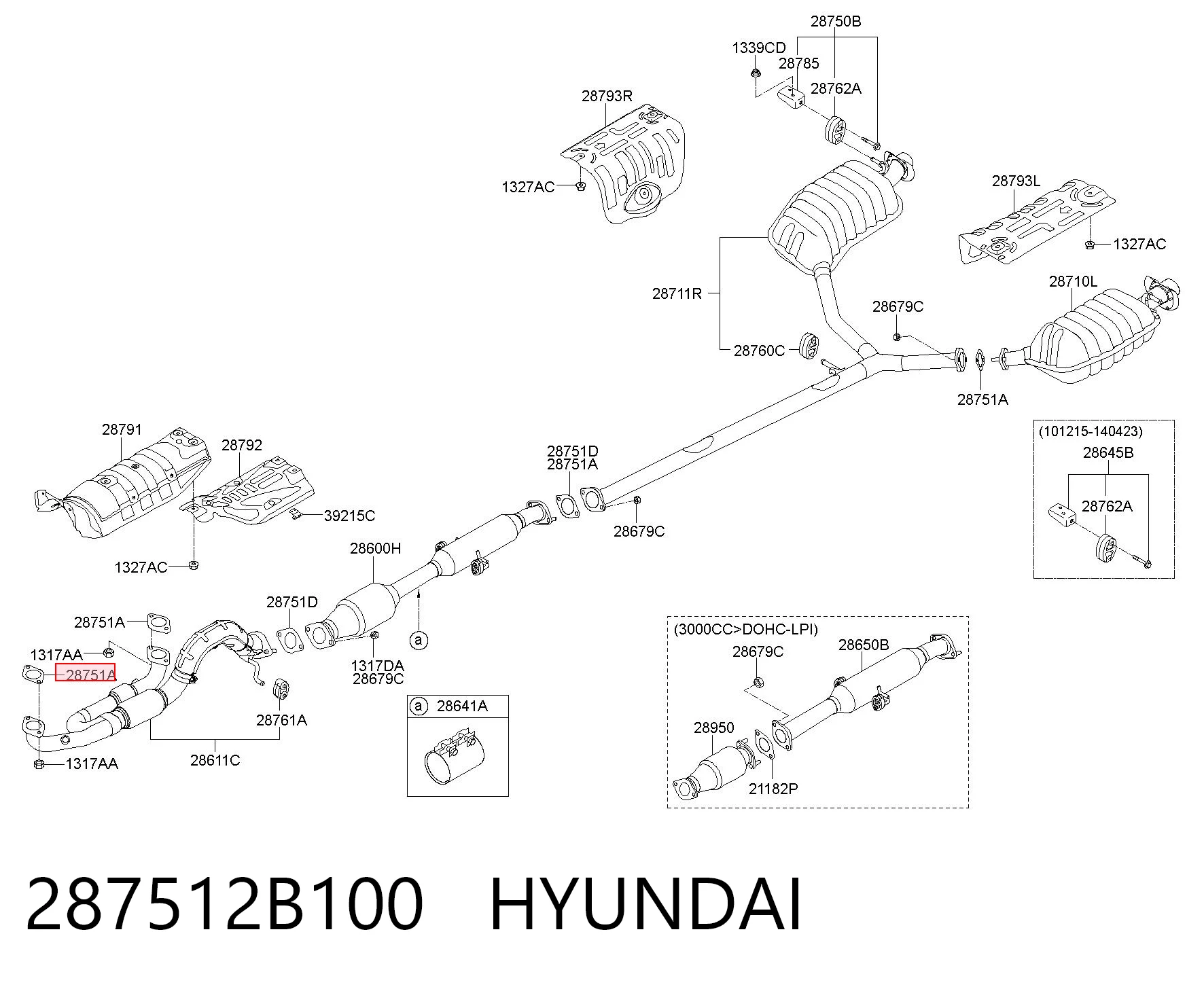 KIA Rio II (JB)