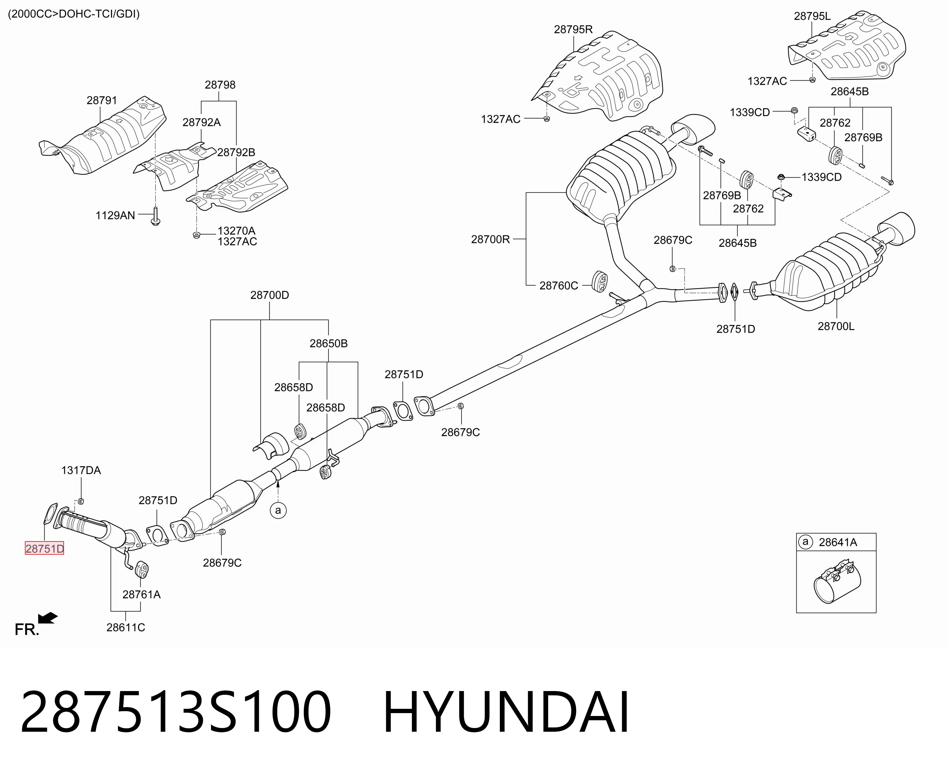 para Hyundai Sonata V (NF)