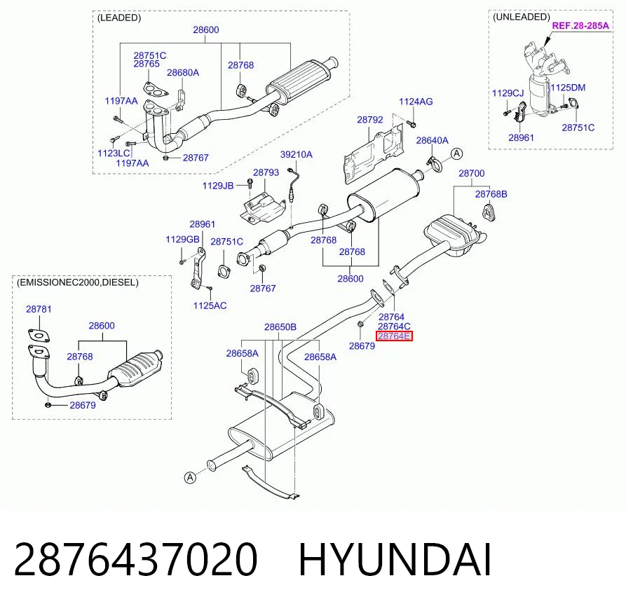 Hyundai Accent II (1999-2005)