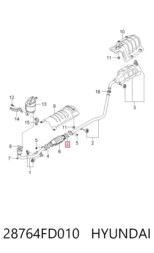 Preço da peça Astra hatchback