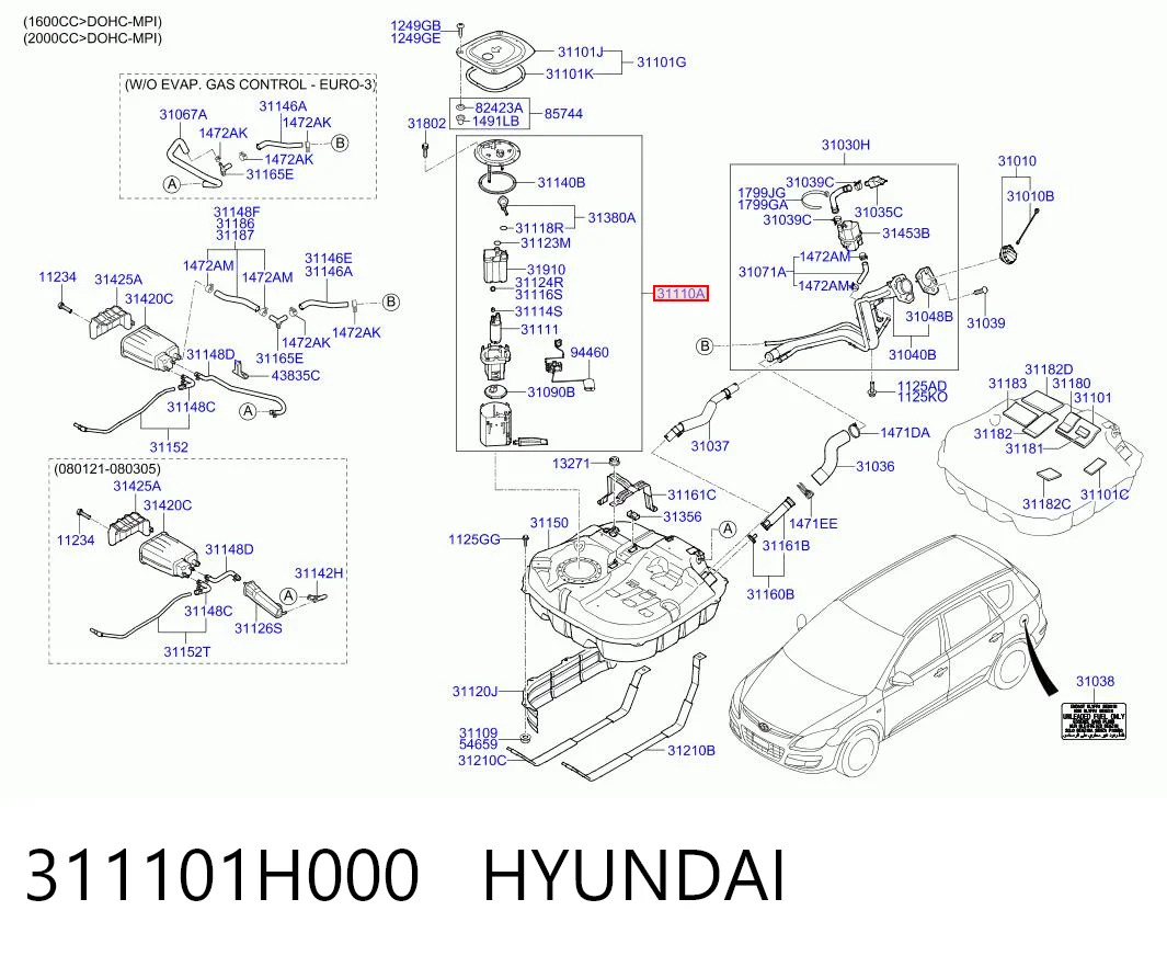 Módulo de bomba de combustível com sensor do nível de combustível para Hyundai I30  FD