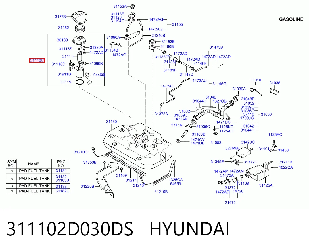 Módulo de bomba de combustível com sensor do nível de combustível para Hyundai Coupe II GK