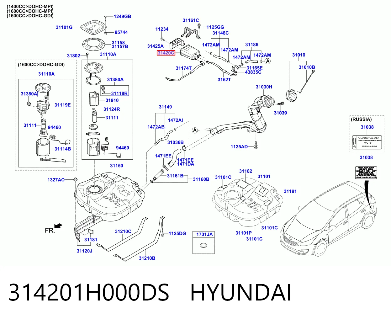 Adsorvedor dos vapores de combustível para KIA Ceed ED