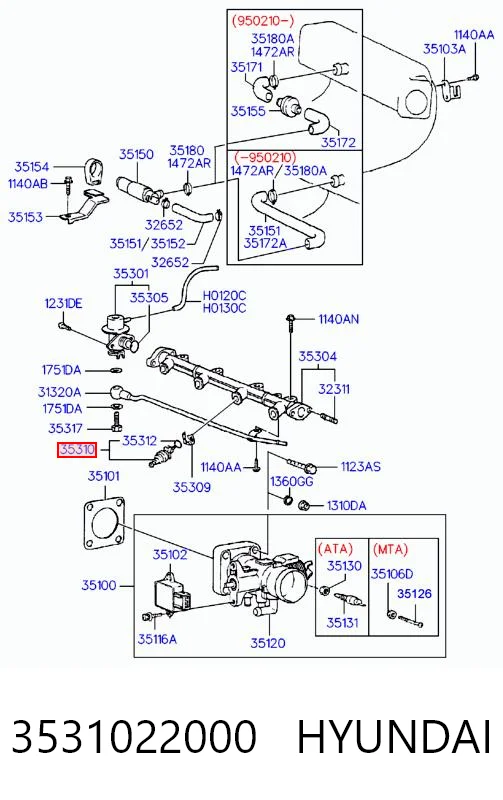 3531022000 Hyundai/Kia Injetor de injeção de combustível