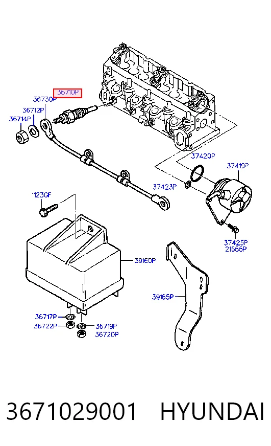  BMW 5  (1991-1997)