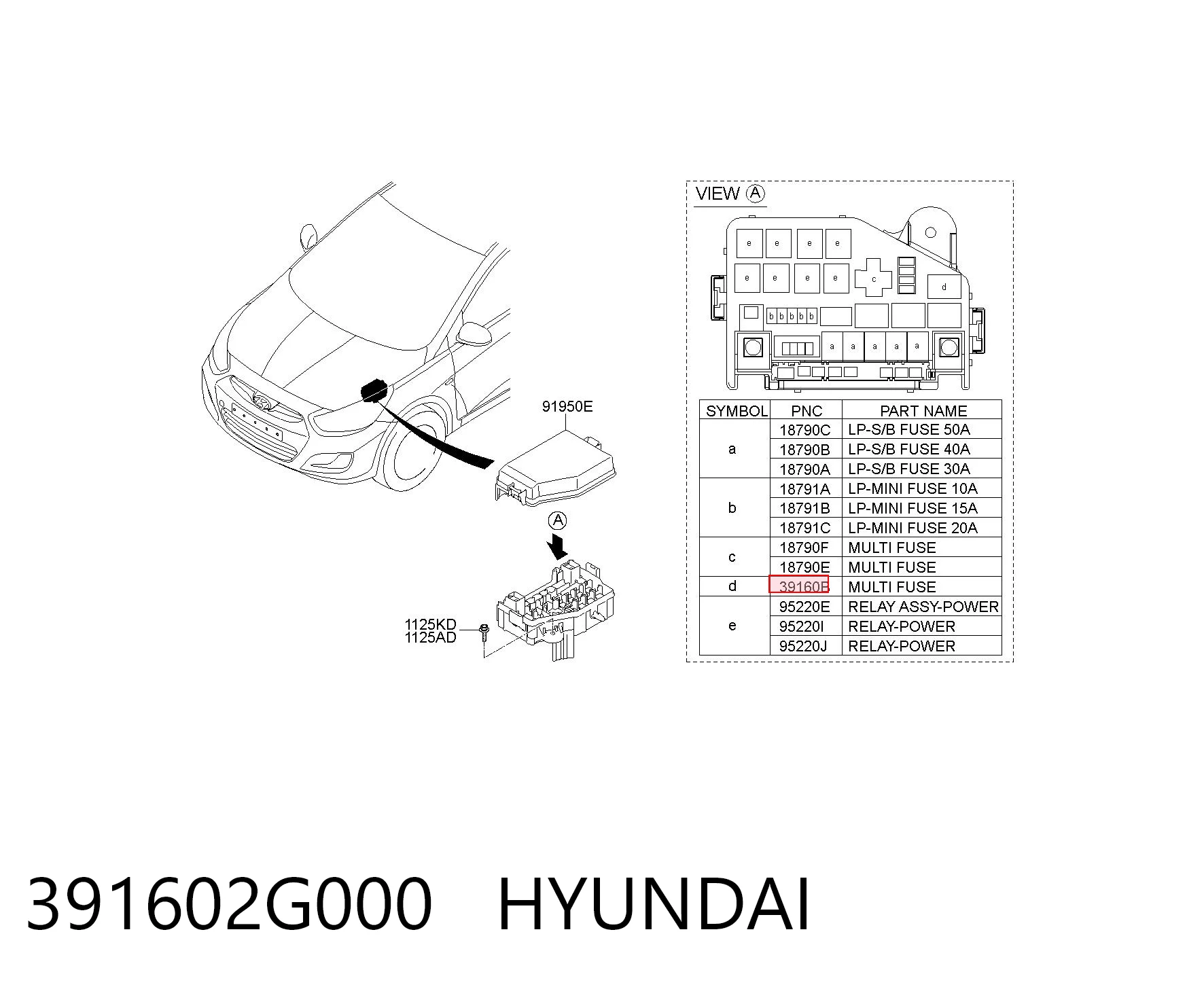 391602G000 Hyundai/Kia Relê elétrico multifuncional