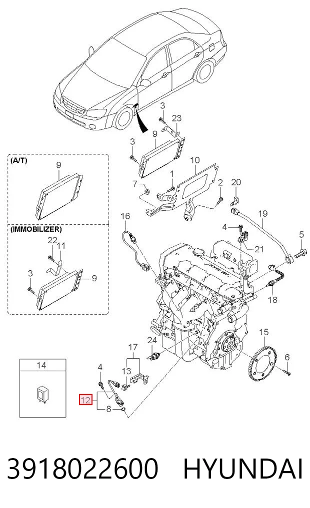 3918022600 Hyundai/Kia Sensor de posição (de revoluções) de cambota