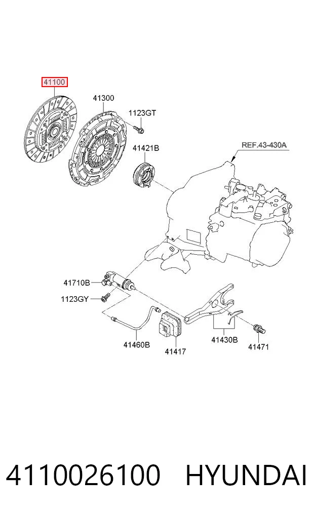  Hyundai Tucson III (2015-2023)