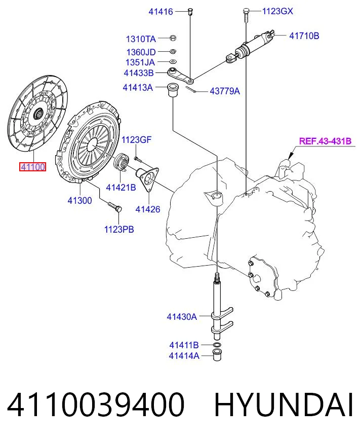 Disco de embraiagem para Hyundai Tucson TM