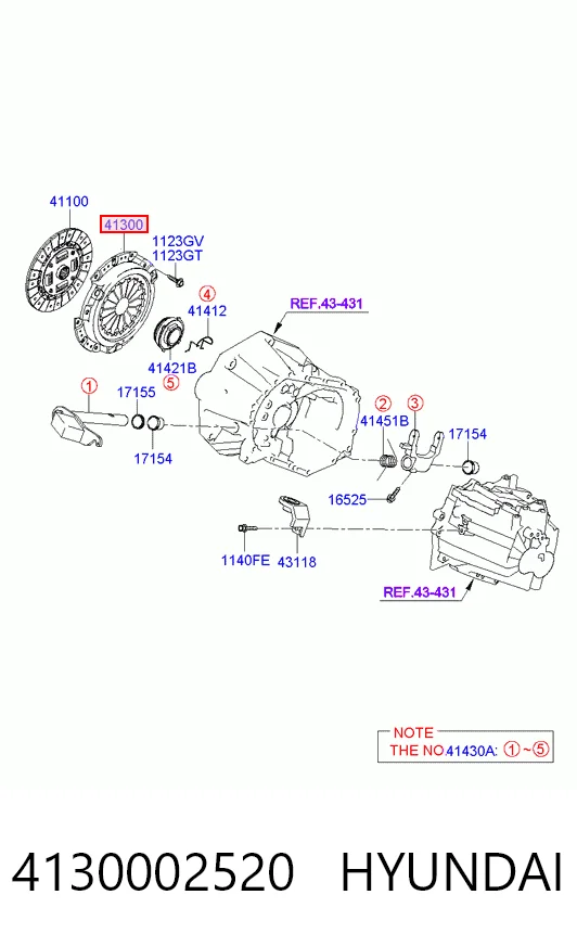  Cesta de embraiagem Hyundai Atos hatchback (MX) (1998 - 2004) 
