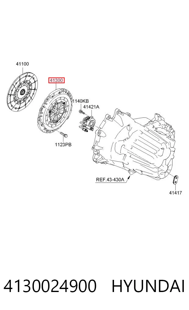 Cesta de embraiagem Hyundai Santa Fe II CM