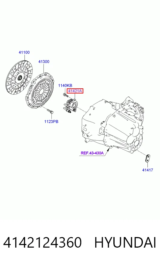 4142124360 Hyundai/Kia