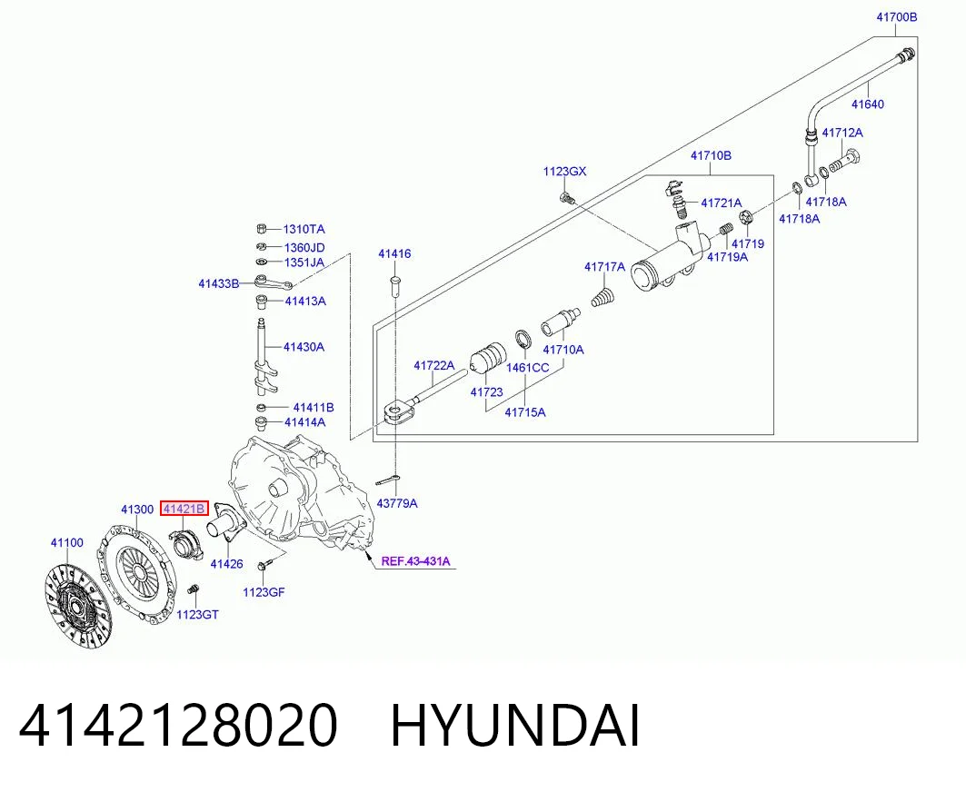  Hyundai Accent II desde 29,07 €