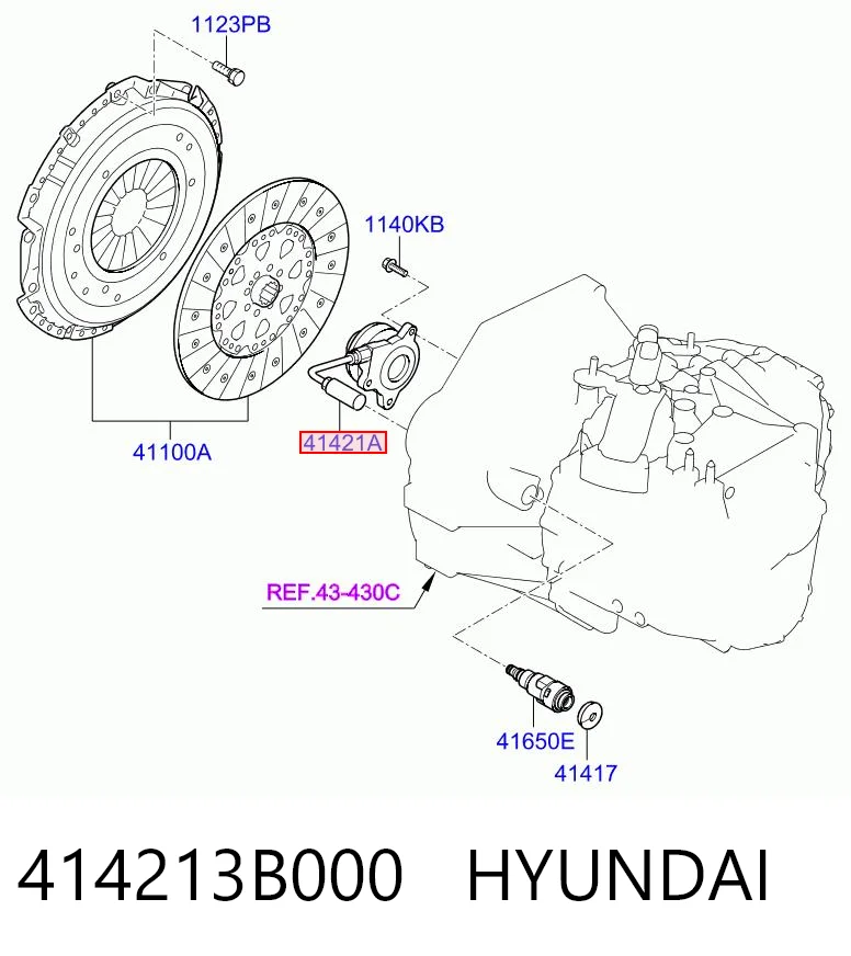 414213B000 Hyundai/Kia
