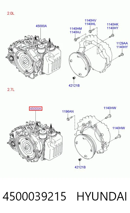 Caixa Automática de Mudança montada para KIA Sportage JE