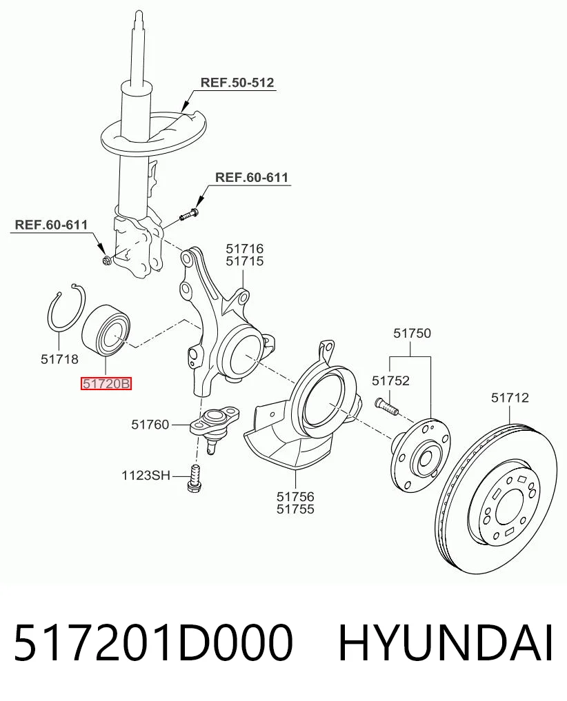 Comprar  Carens  FG
