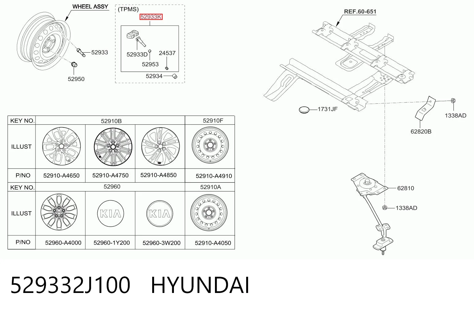 529332J100 Hyundai/Kia Sensor de pressão de ar nos pneus