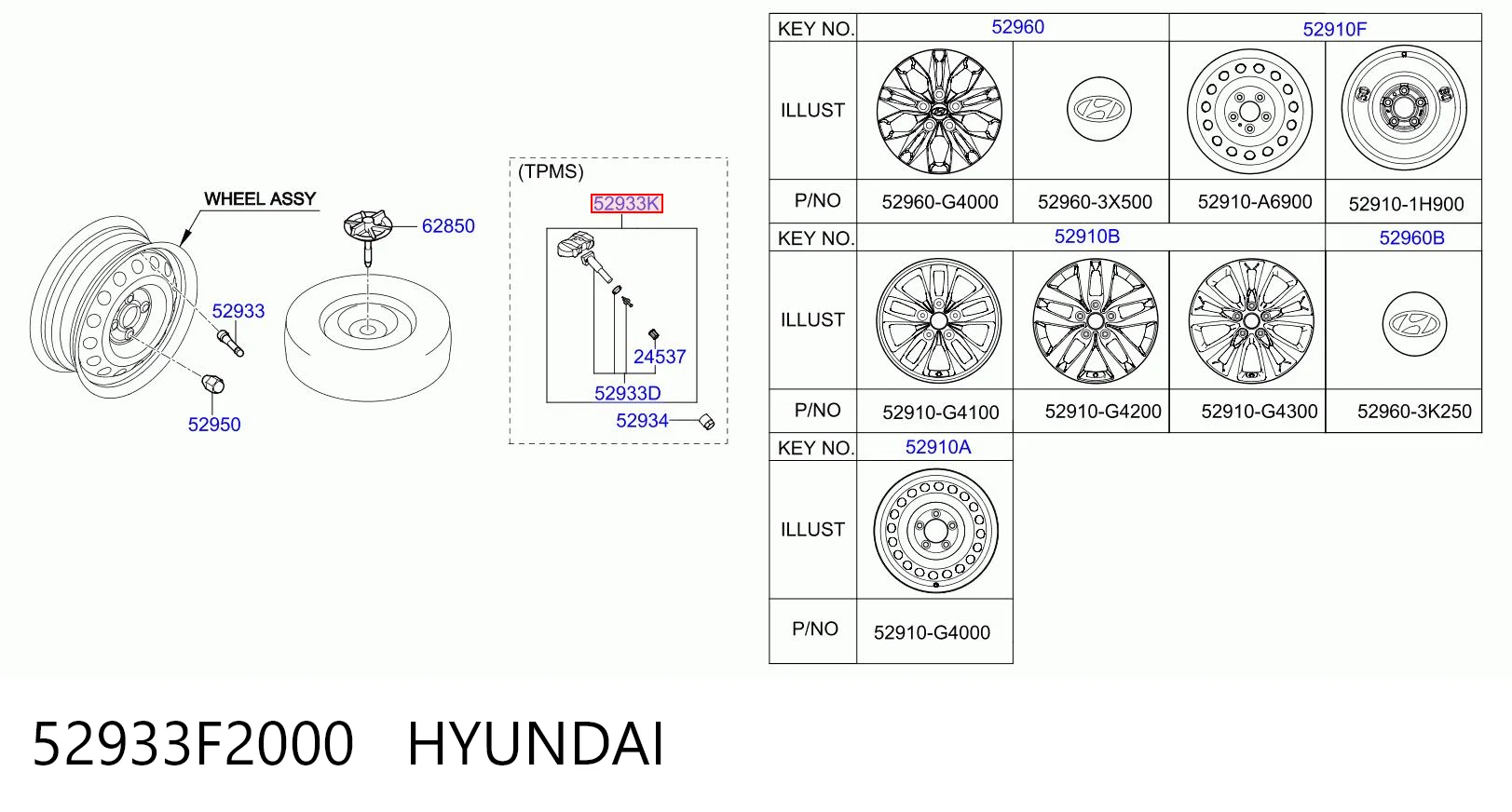 52933F2000 Hyundai/Kia Sensor de pressão de ar nos pneus