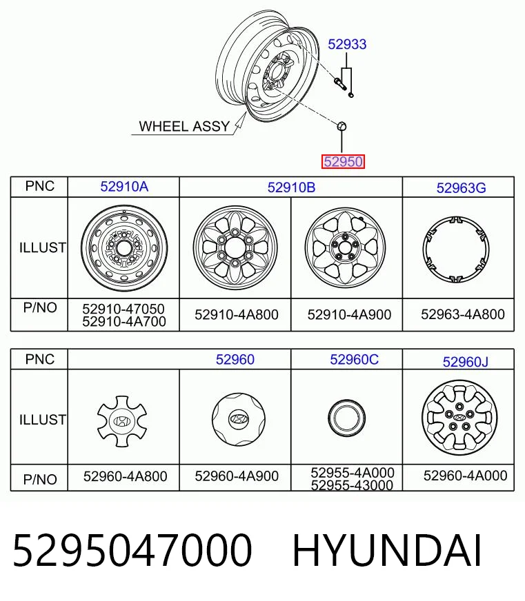 5295047000 Hyundai/Kia Porca de roda