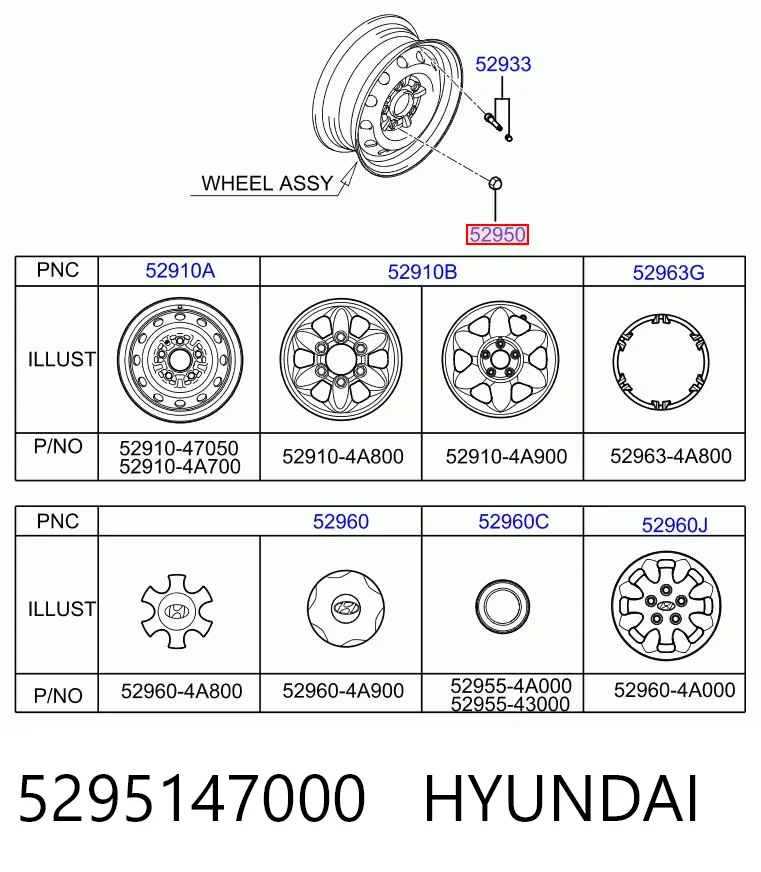 5295147000 Hyundai/Kia Porca de roda
