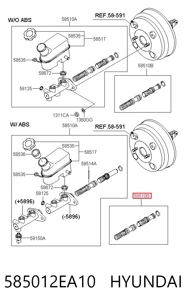 Kit de reparação de cilindro mestre do freio Hyundai Tucson I JM ao melhor preço