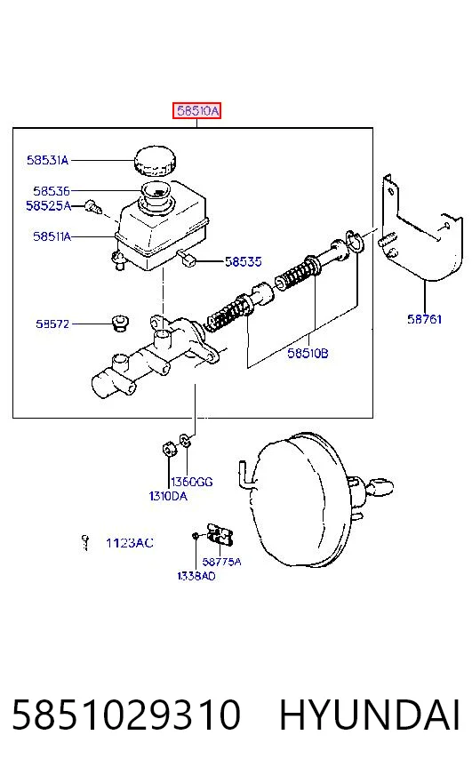 Comprar  Coupe I RD