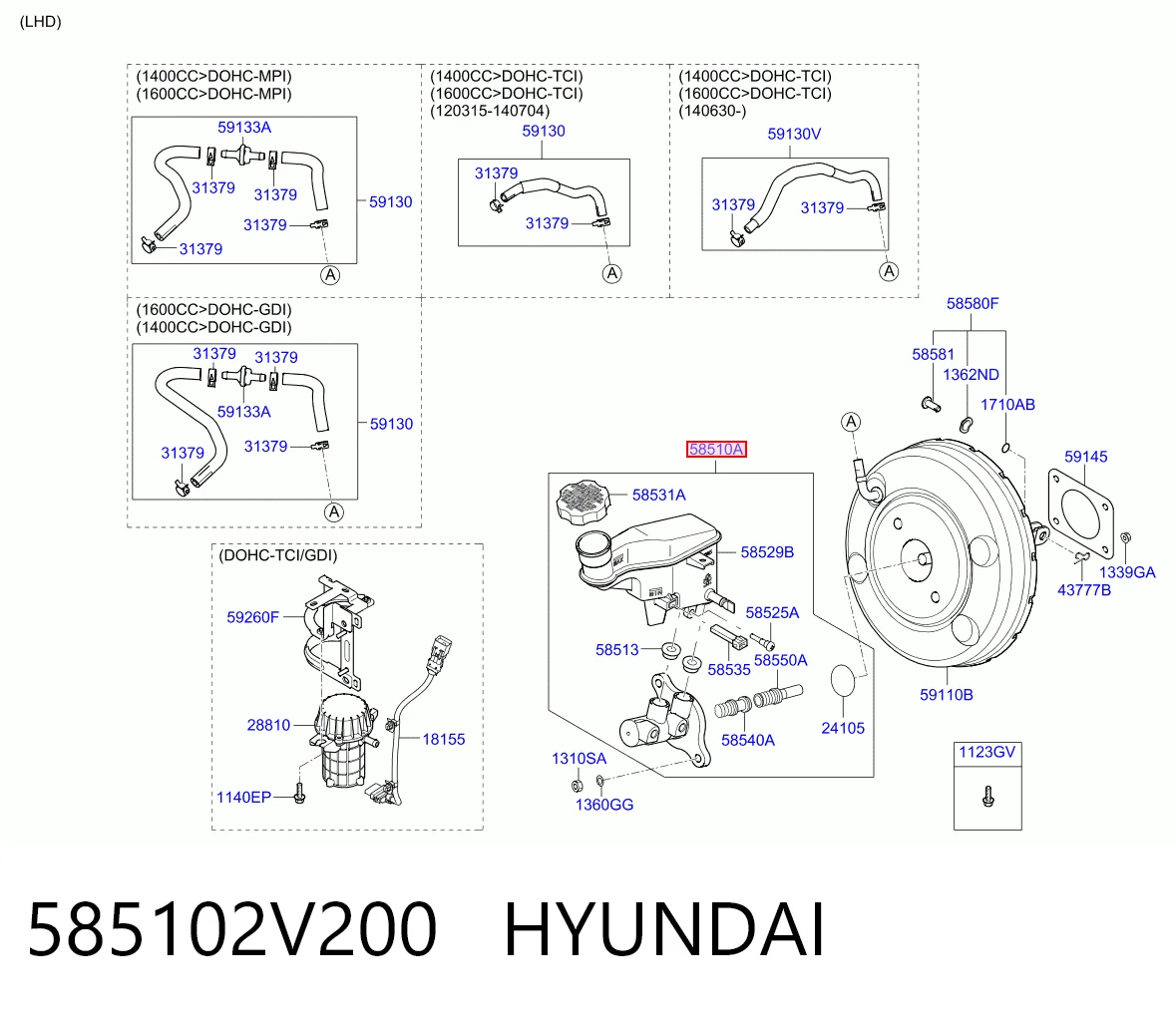 Cilindro mestre do freio Hyundai I30  GDH