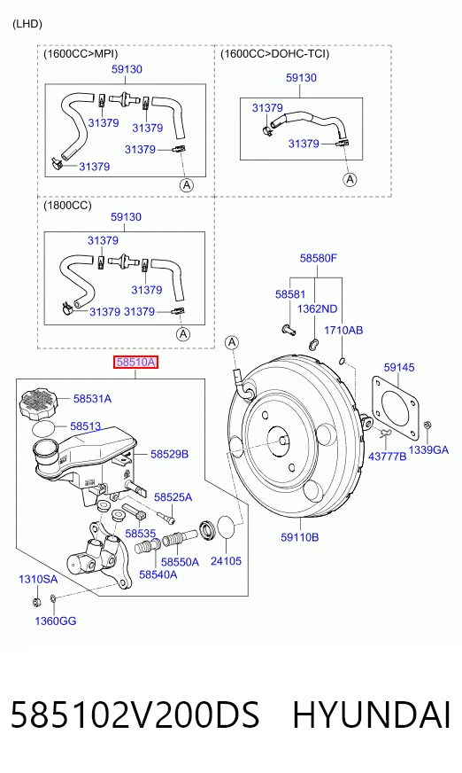  Cilindro mestre do freio Hyundai Tucson III SUV (TL) (2015 - 2023) III