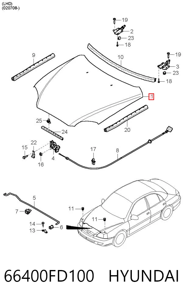Capota para KIA Rio  