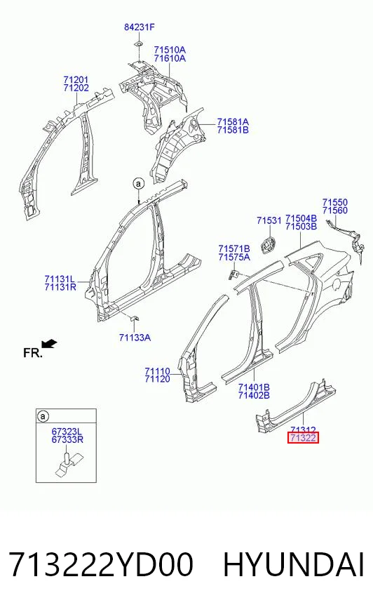 Acesso externo direito Hyundai Tucson TM ao melhor preço