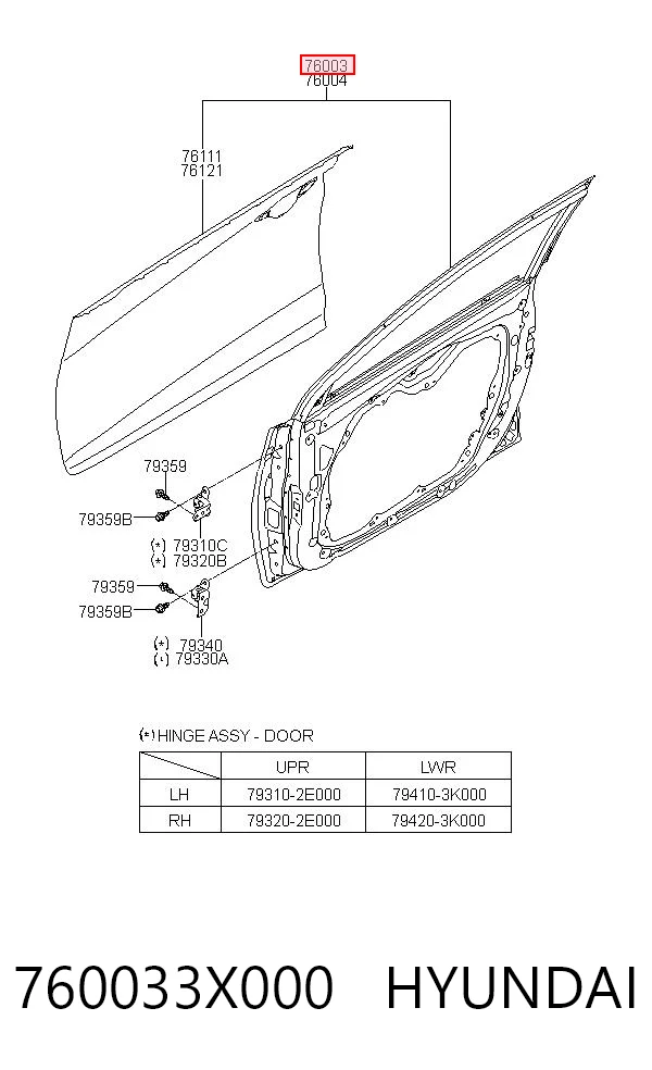 760033X000 Hyundai/Kia