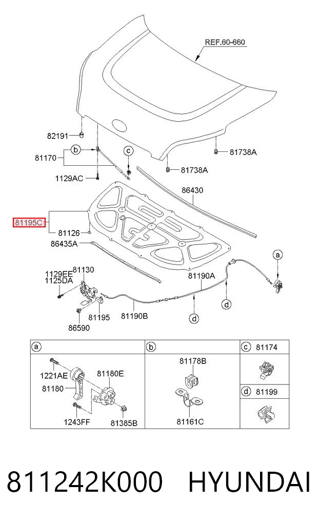 Isolamento de ruído da capota KIA Soul I AM ao melhor preço