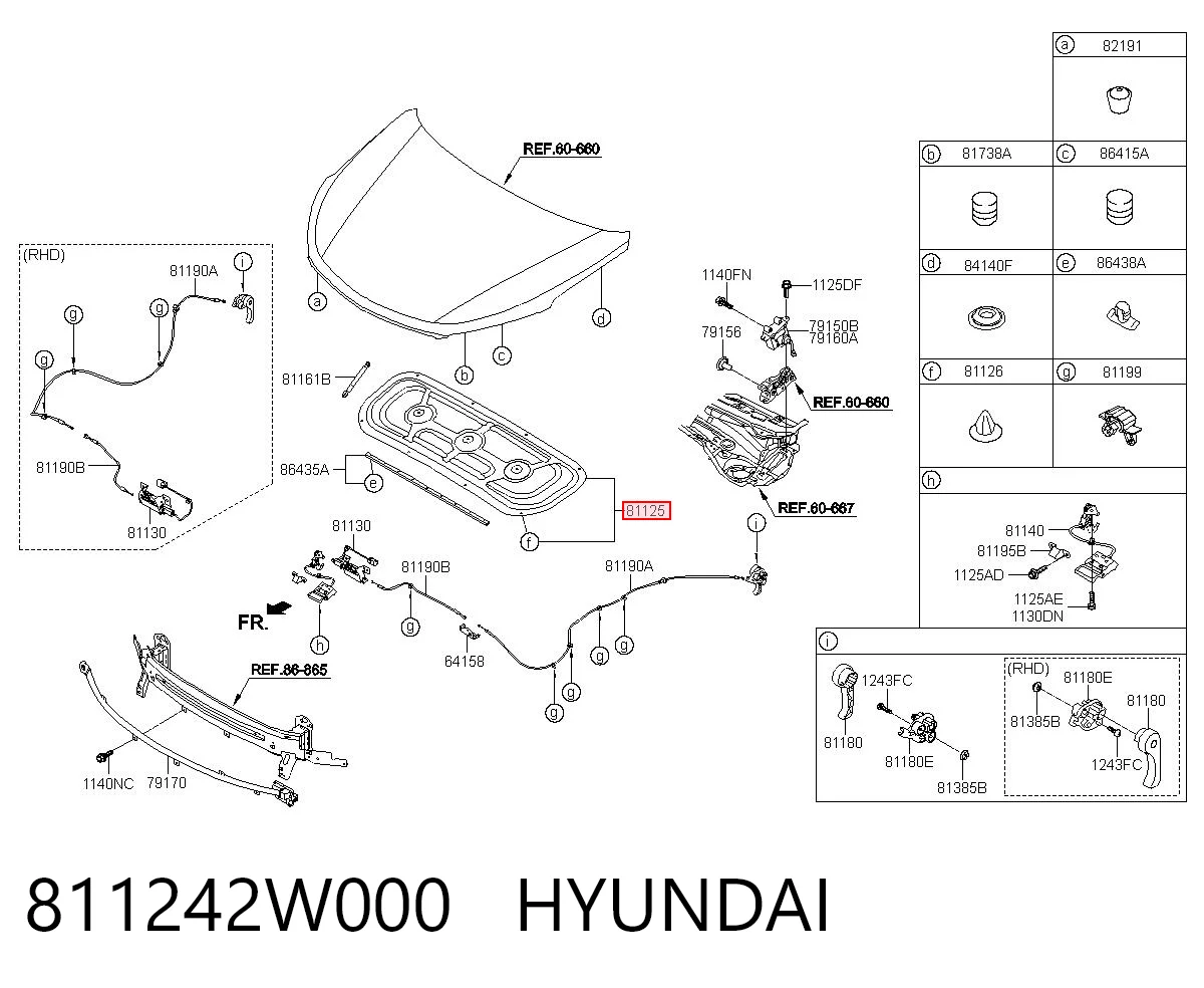 Isolamento de ruído da capota Hyundai Santa Fe III DM ao melhor preço