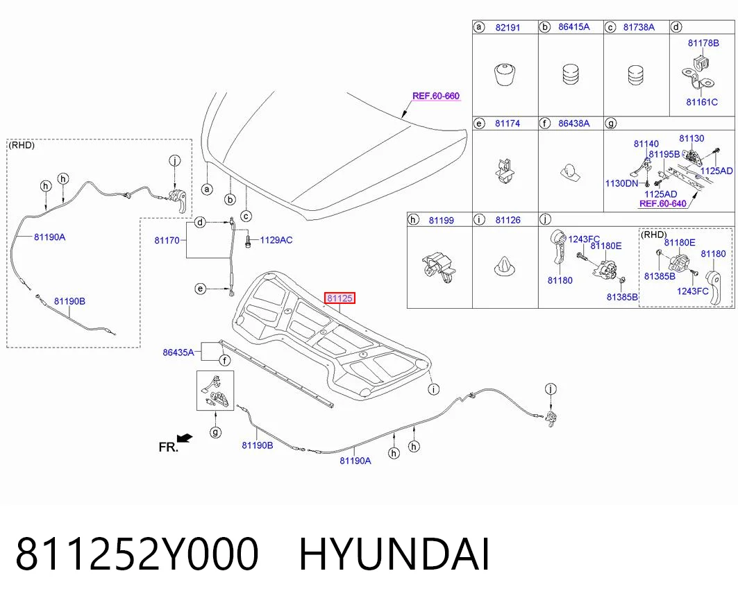 Comprar  Tucson  TM
