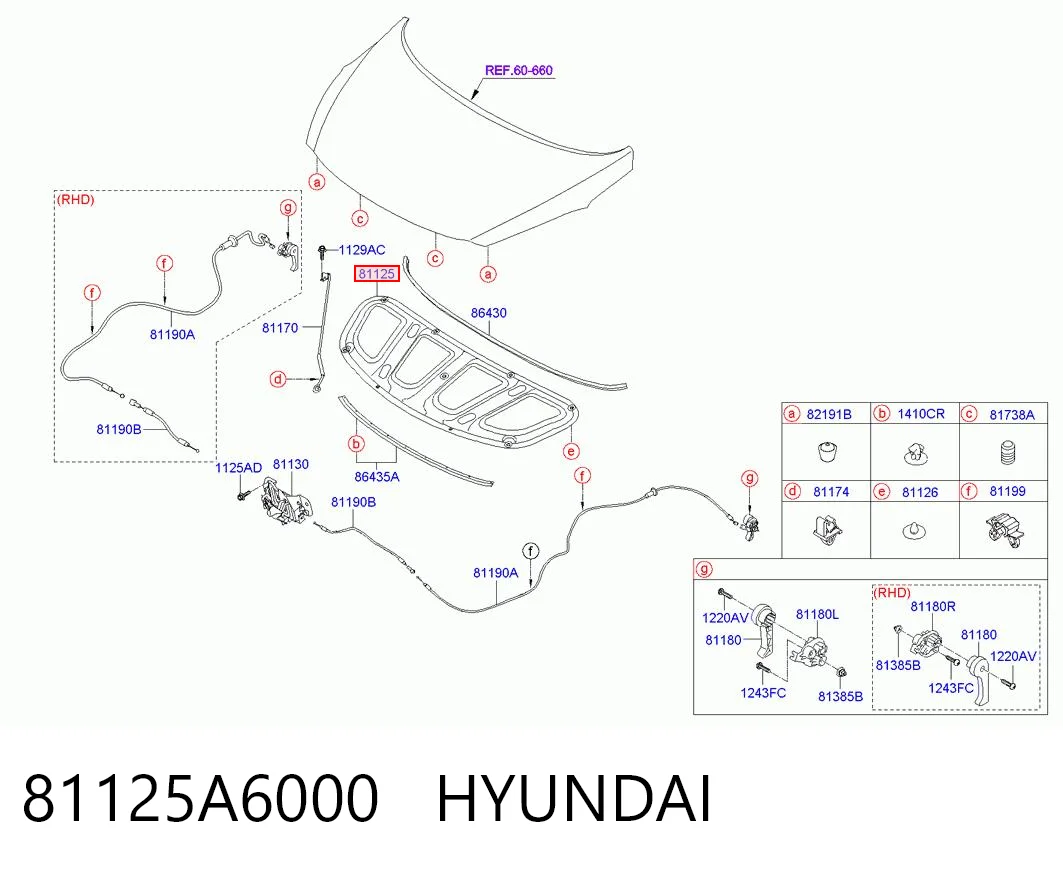 Isolamento de ruído da capota Hyundai I30  GDH ao melhor preço
