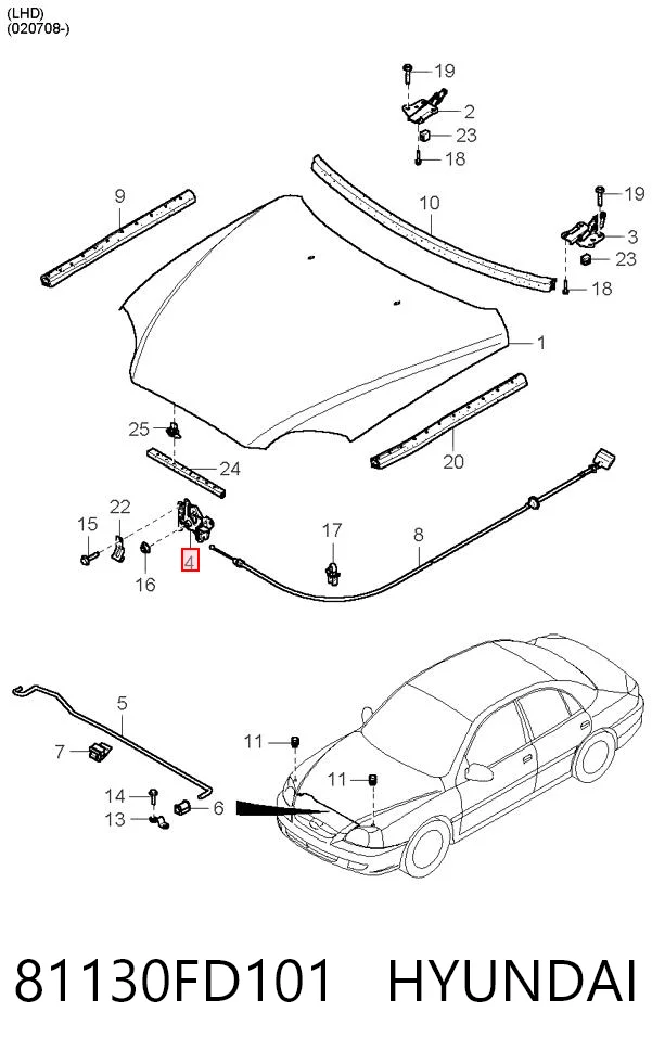 Fecho da capota para KIA Rio I DC