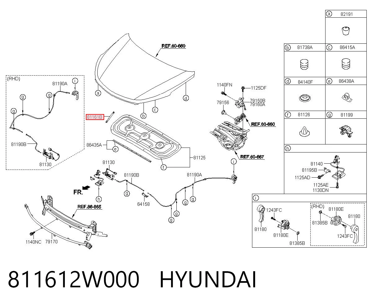 Amortecedor da capota Hyundai Santa Fe III DM ao melhor preço