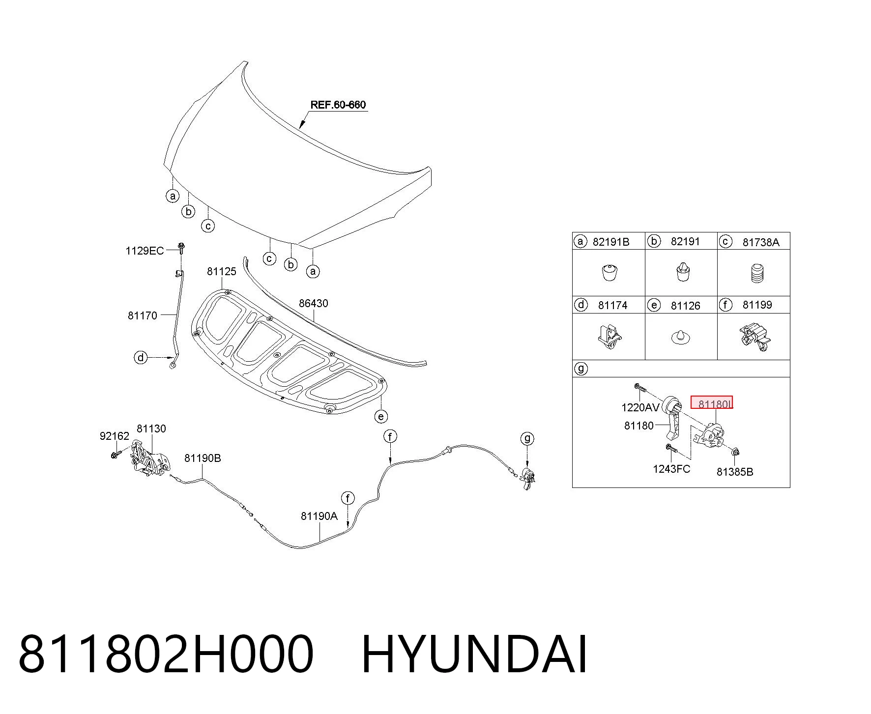 811802H000 Hyundai/Kia Consola de puxador de abertura da capota