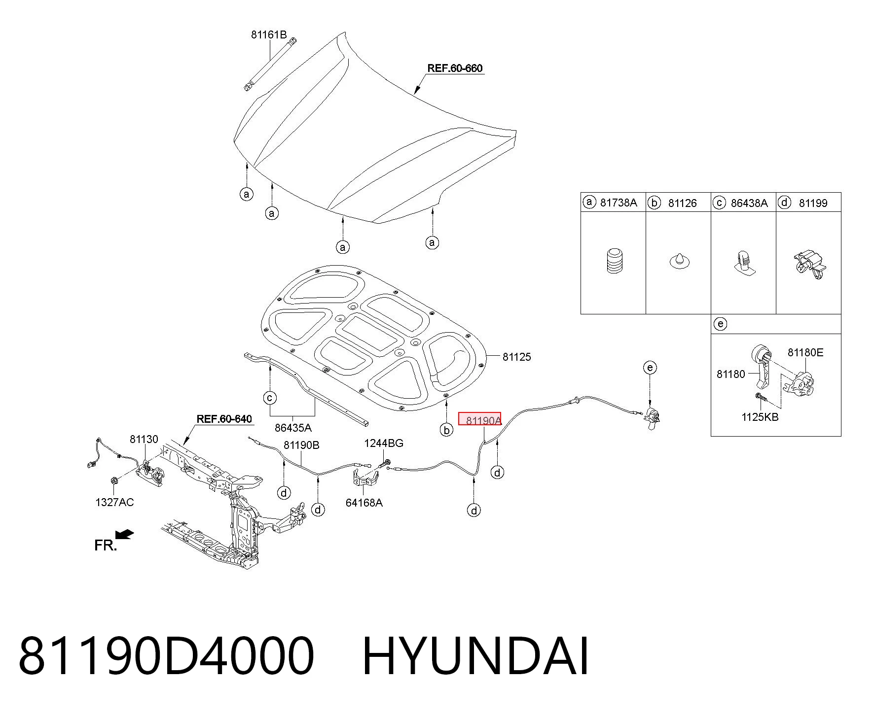 Cabo de abertura da capota Hyundai I30  GDH ao melhor preço