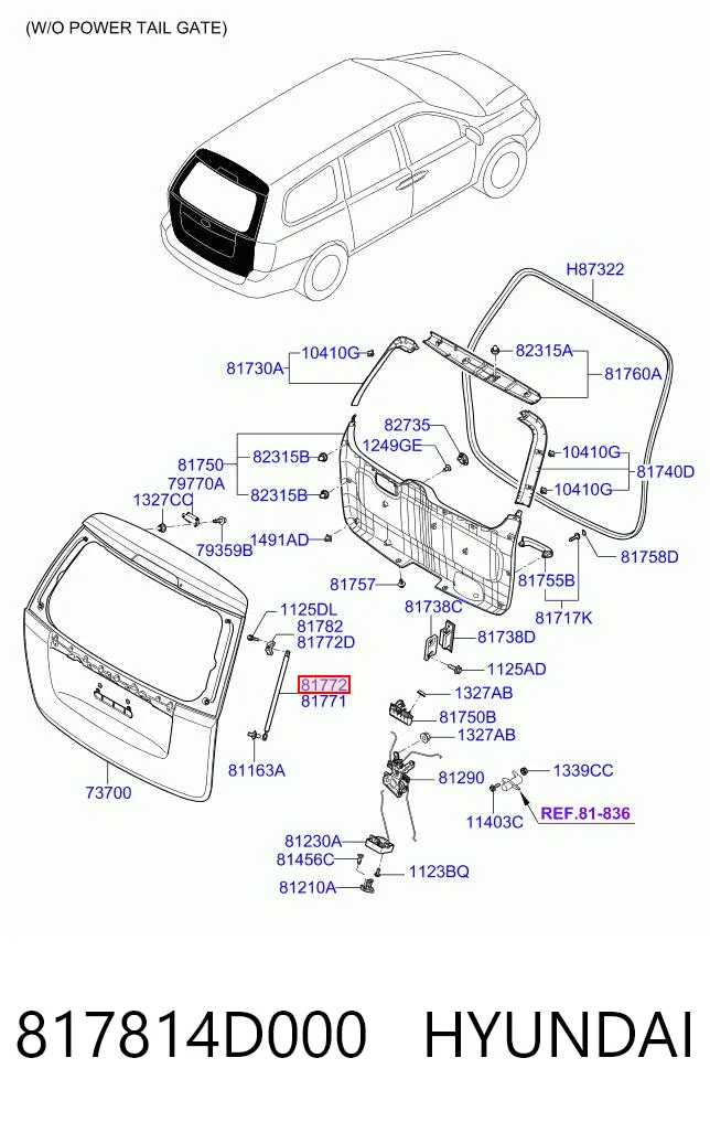 Amortecedor de tampa de porta-malas (de 3ª/5ª porta traseira) KIA Carnival III VQ ao melhor preço