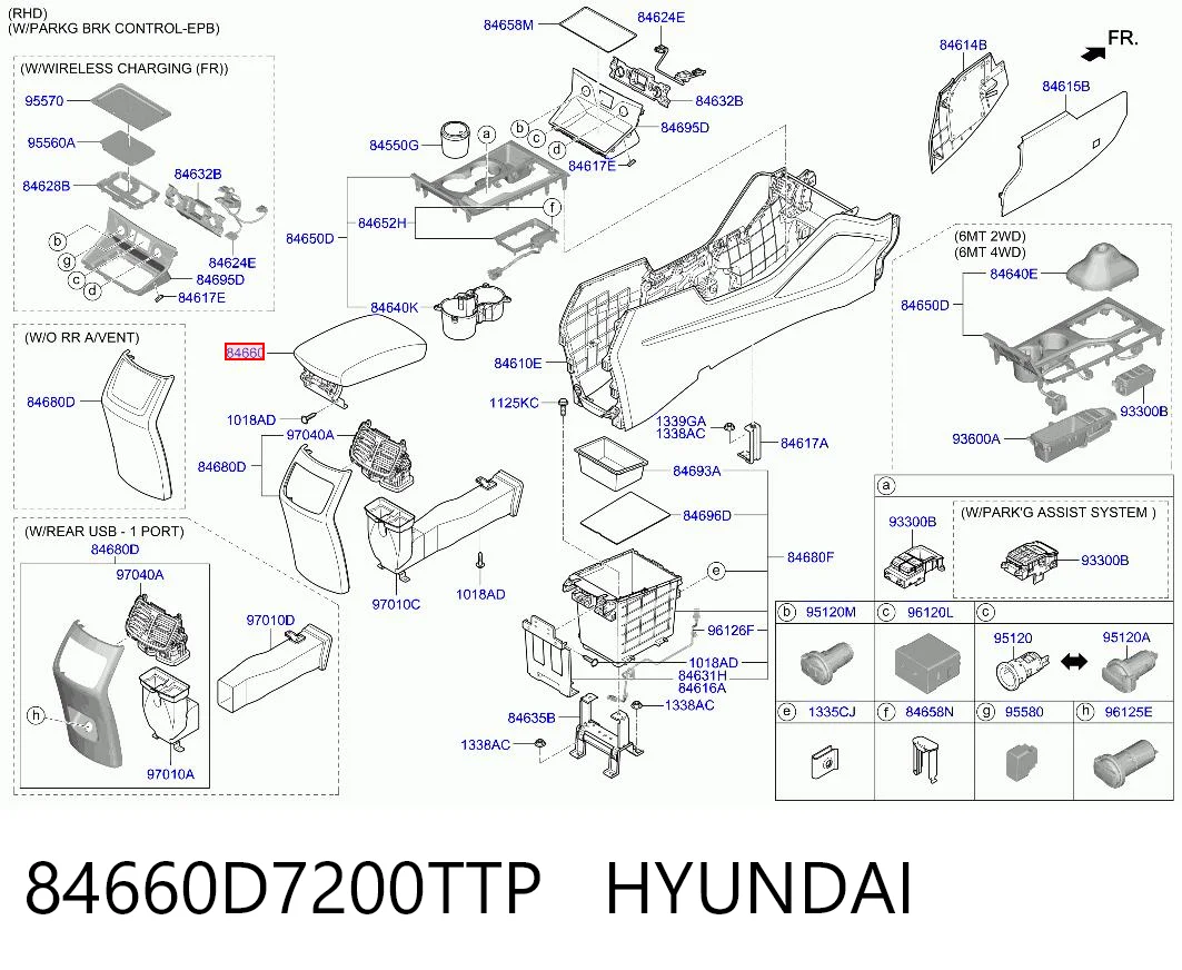 Braço de consola central Hyundai Tucson III TL ao melhor preço