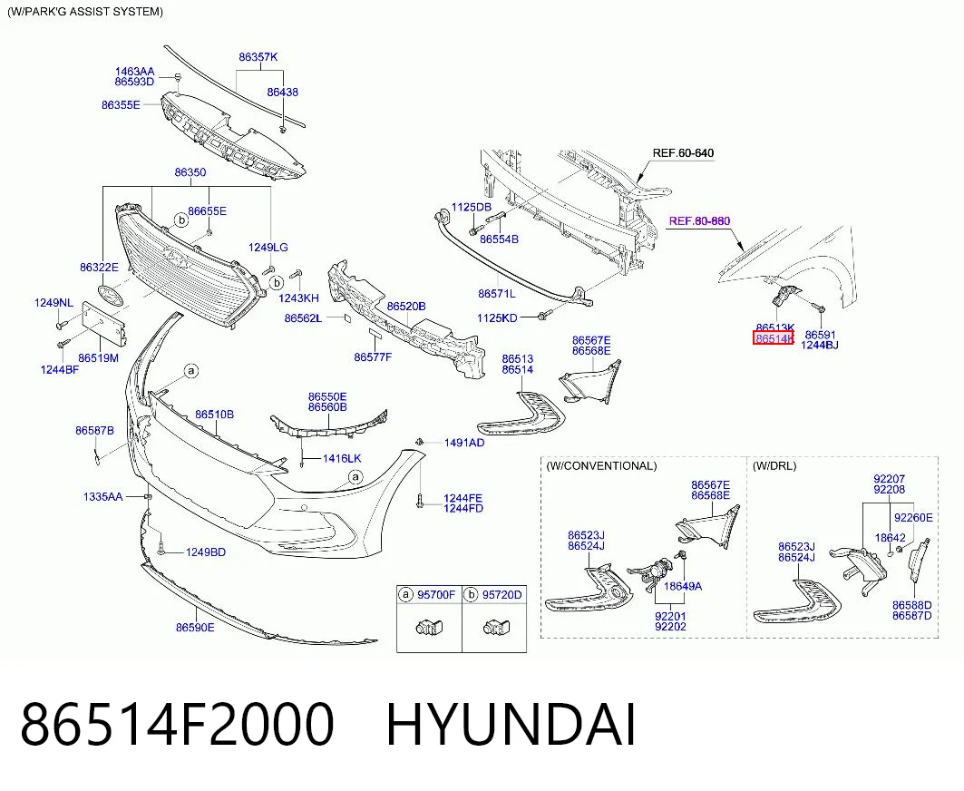 86514F2000 Hyundai/Kia Consola do pára-choque dianteiro direito