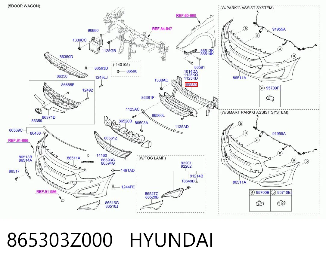  Hyundai I40  (VF)