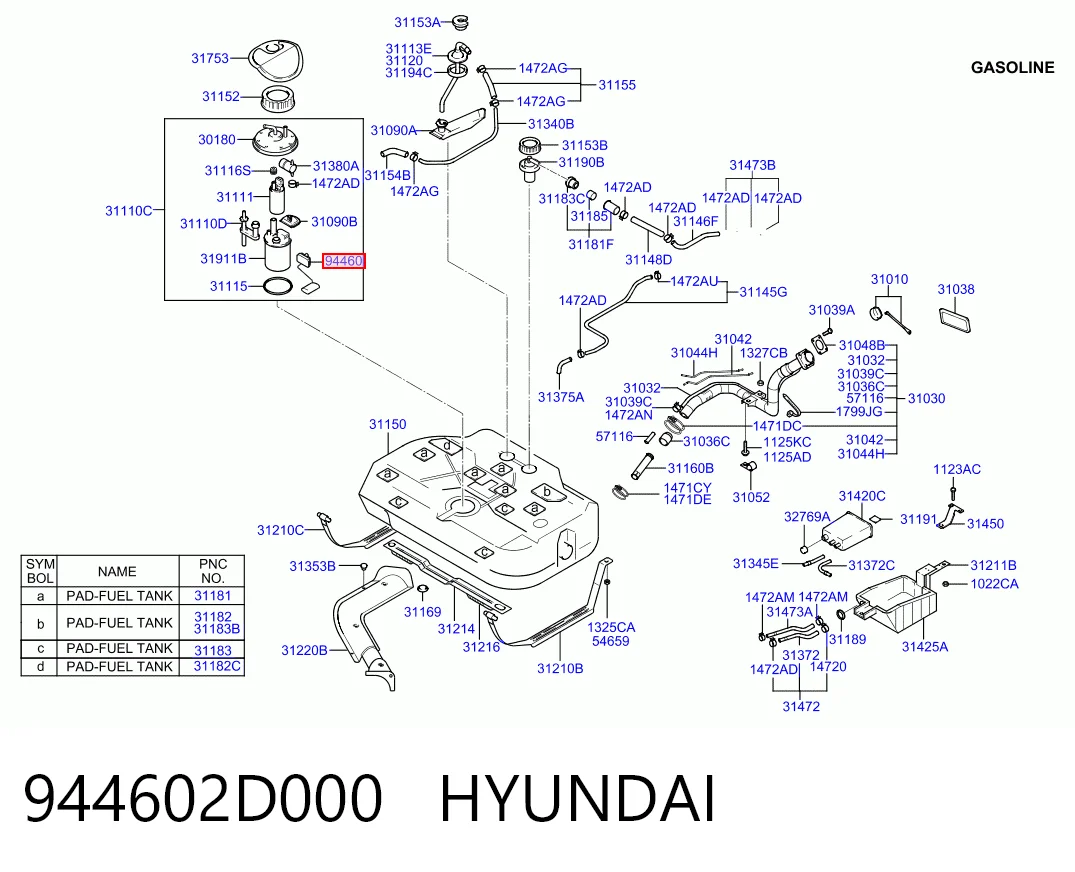 Sensor do nível de combustível no tanque Hyundai Elantra III XD ao melhor preço