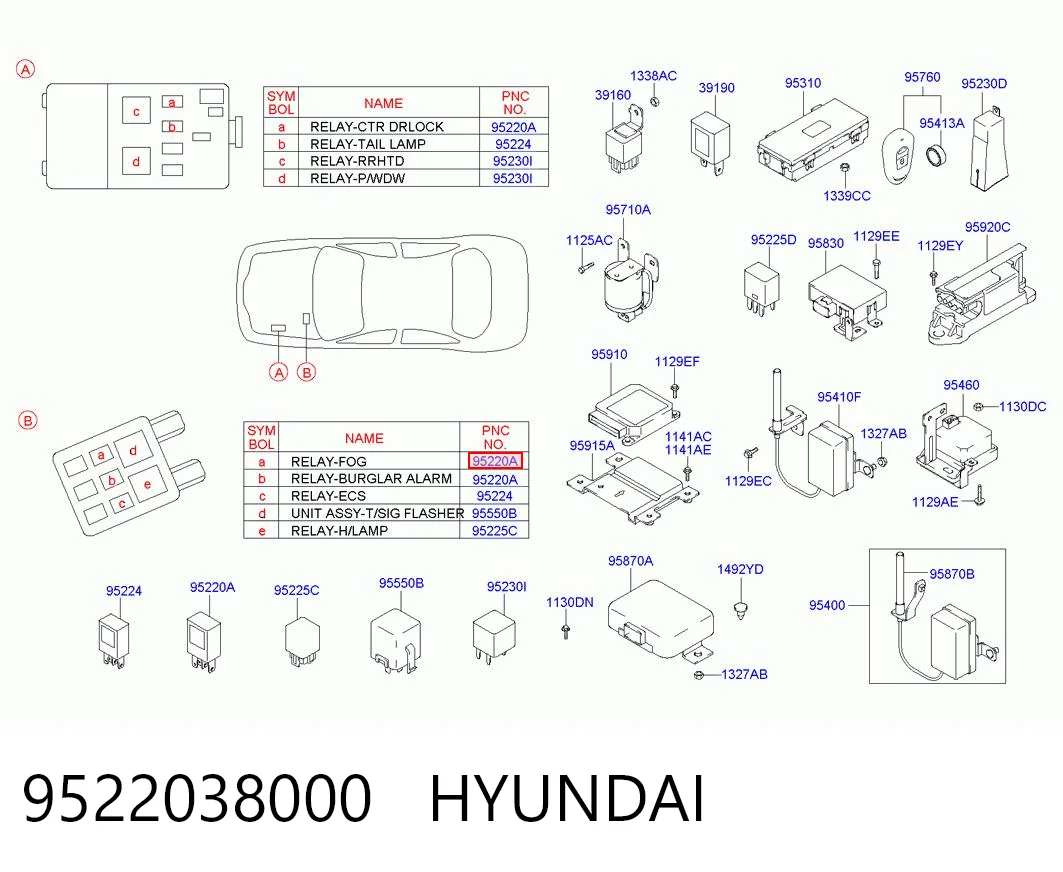 9522038000 Hyundai/Kia Relê das luzes de nevoeiro