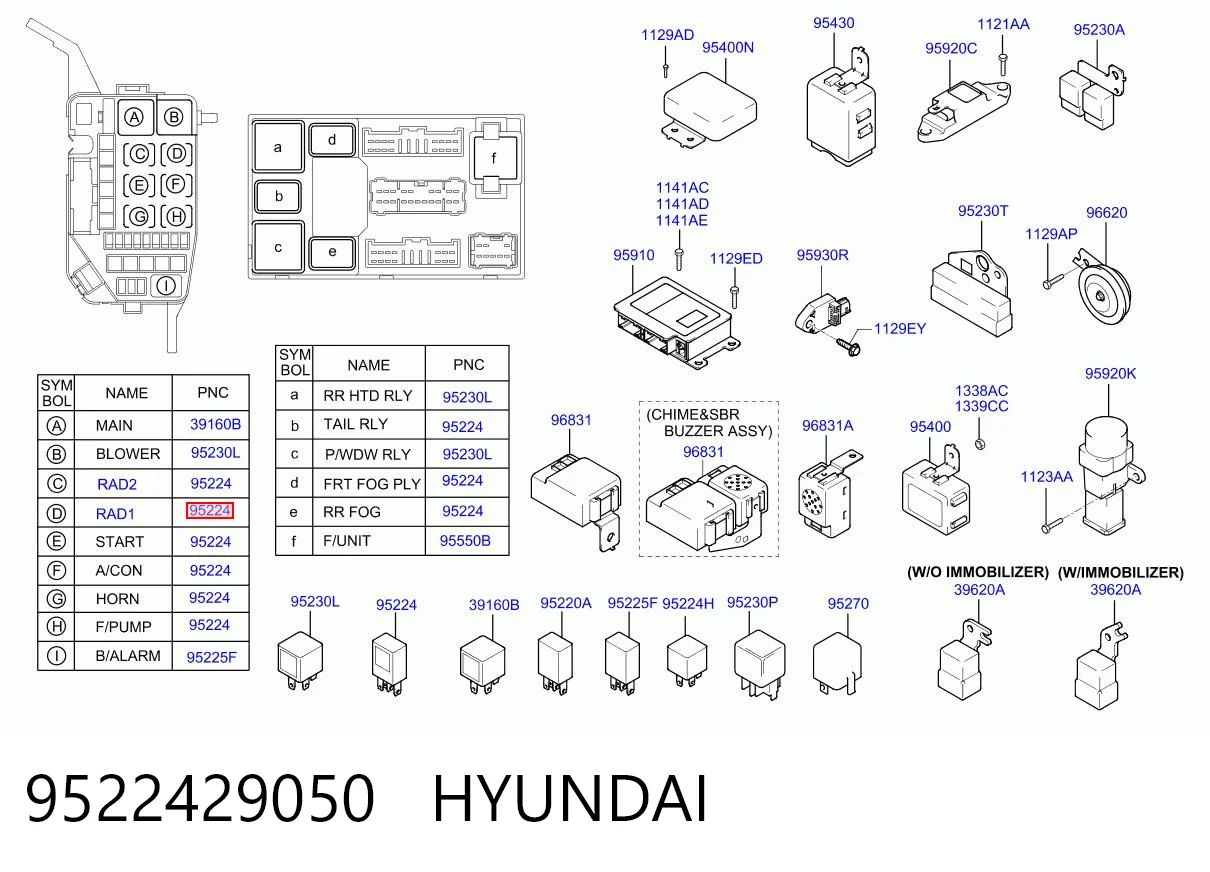 Hyundai Sonata desde 8,38 €