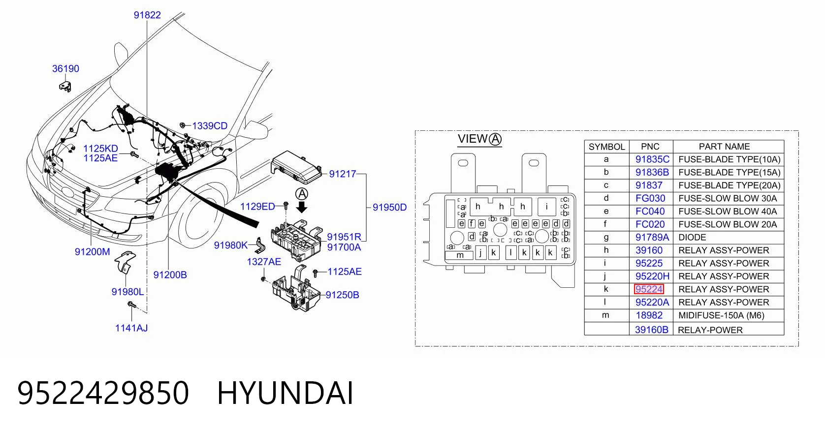 9522429850 Hyundai/Kia Relê de ventilador